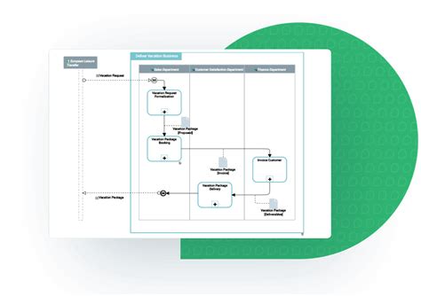 hopex bpa|MEGA HOPEX Business Process Analysis Overview .